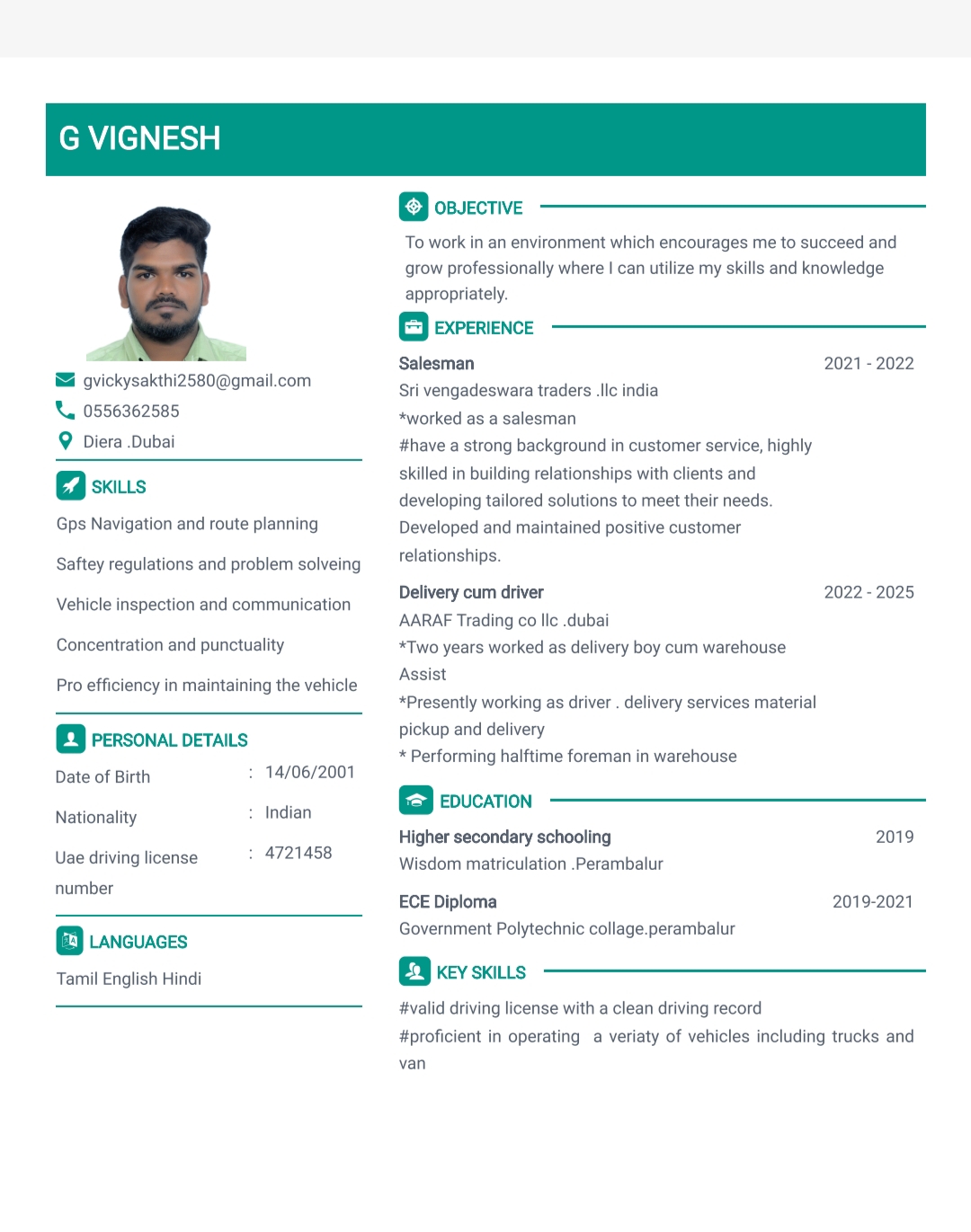 Candidate Image