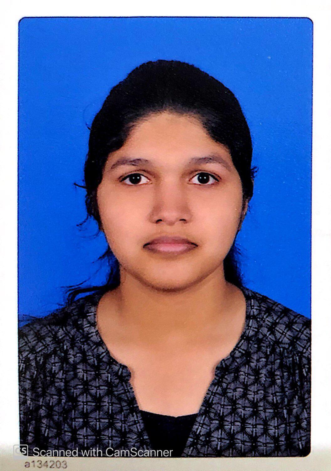 Candidate Image