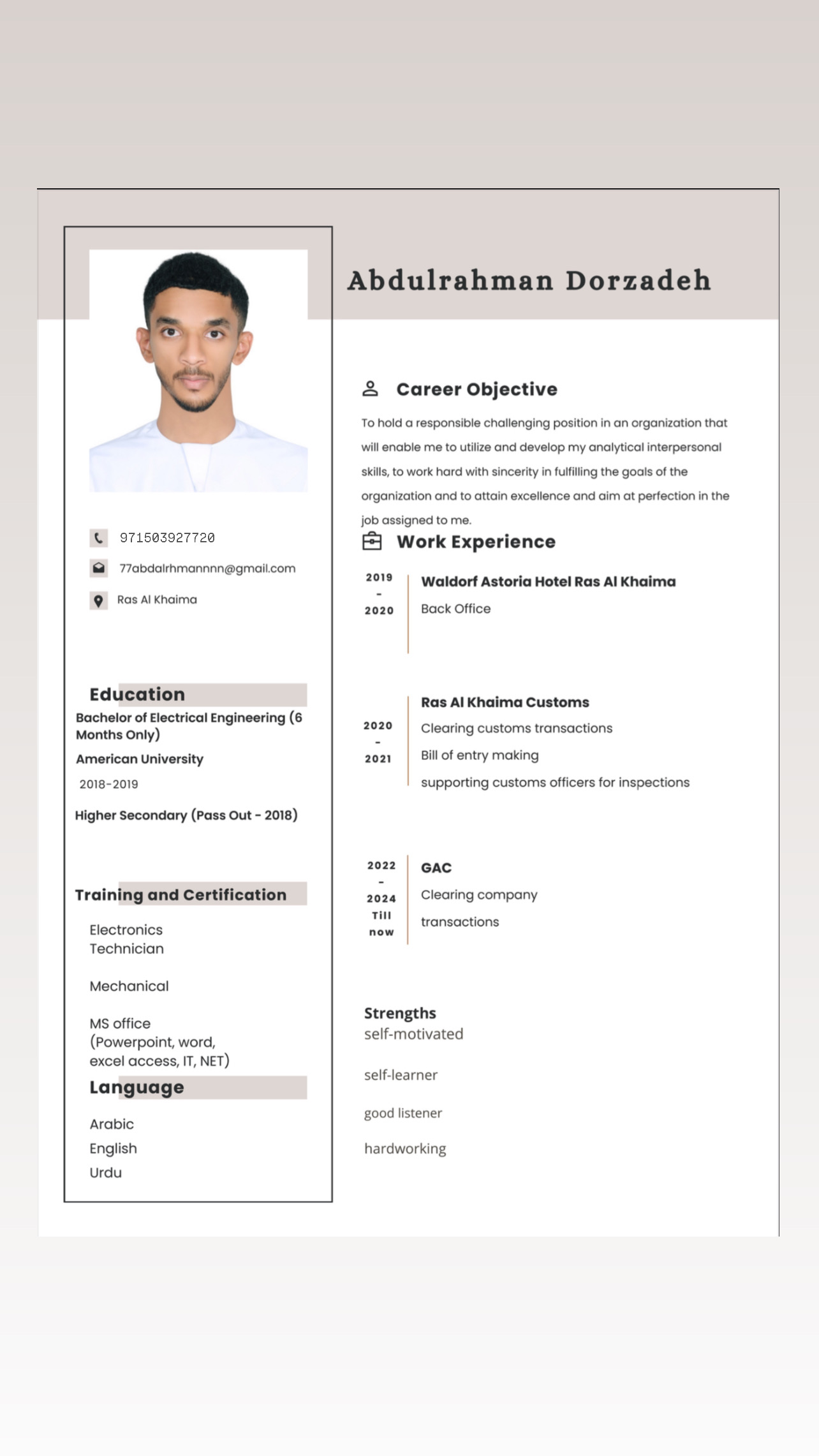 Candidate Image